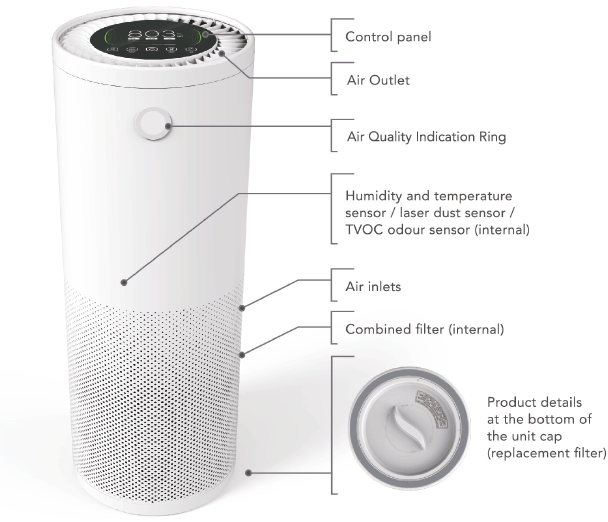 Oxyclean air store purifier